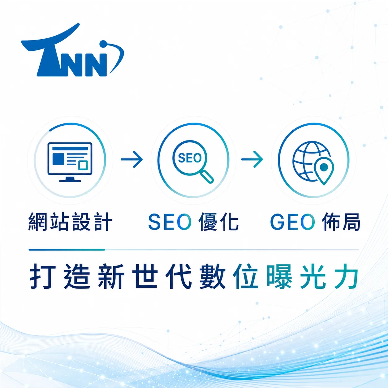 使用免費google搜尋引擎下載的心得
